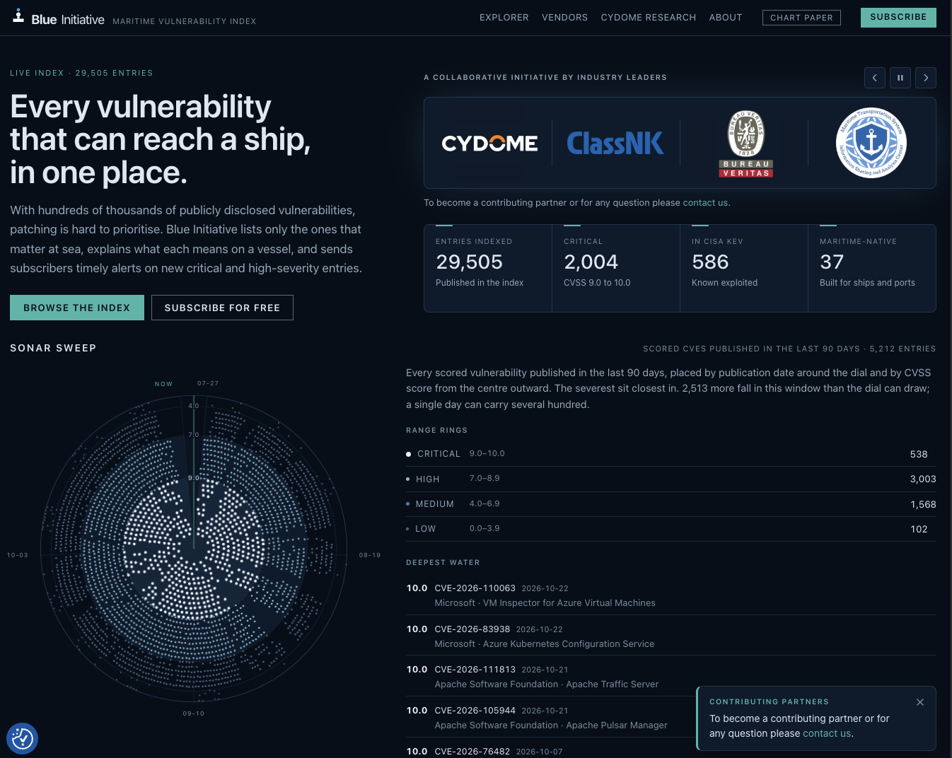 Screenshot of the Blue Initiative website, a public database of cybersecurity vulnerabilities relevant to maritime equipment and systems.